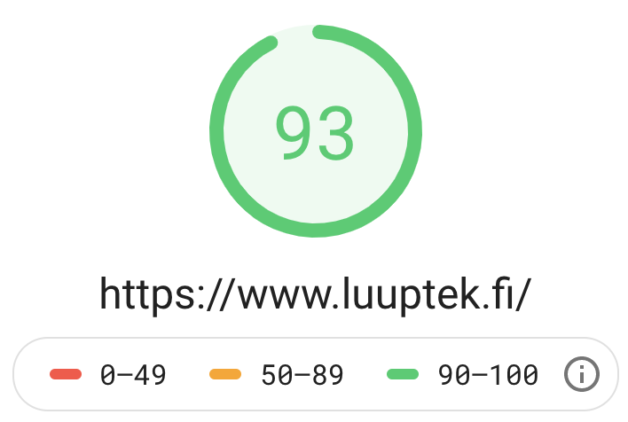 luuptek.fi 93/100 pistettä nopeustestissä!